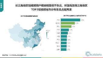 2017年Q1中國移動(dòng)互聯(lián)網(wǎng)行業(yè)發(fā)展分析報(bào)告 網(wǎng)絡(luò)技術(shù)開發(fā)篇
